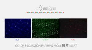 Plan your display for Holiday and Landscape with laser coverage