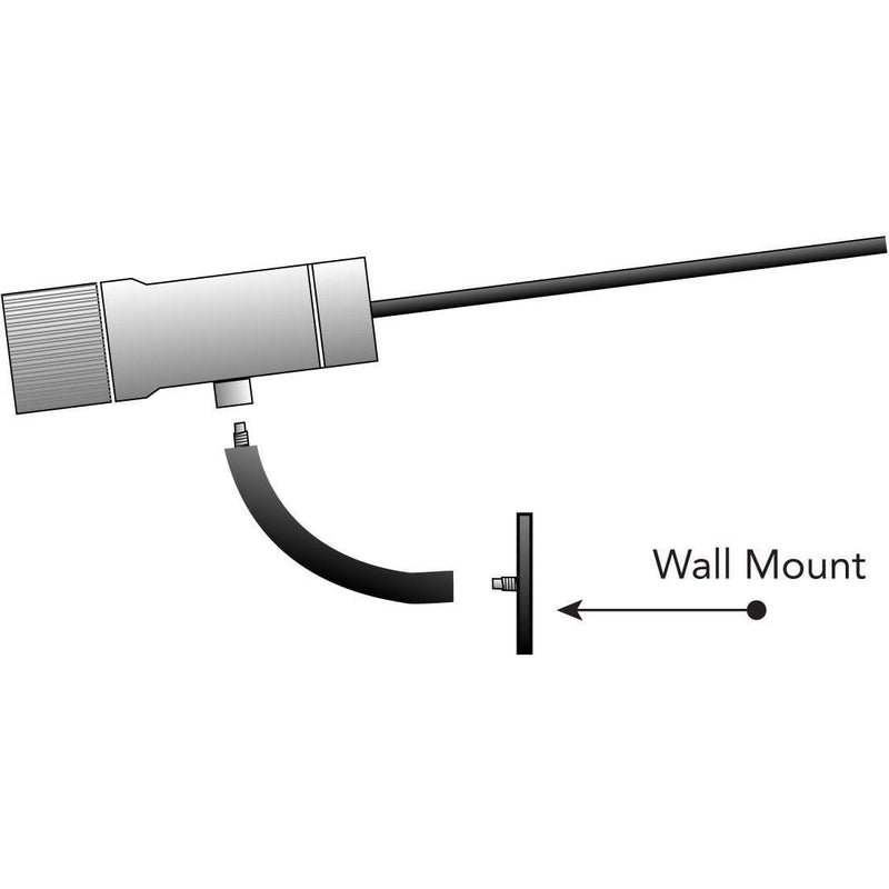 Sparkle Magic Wall Mount Kit WBM1